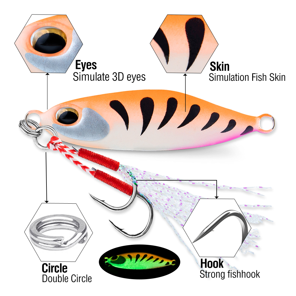 5Pcs Jig Bait 7G/10G/15G/20G S - Jigger Double Sided ulasan dan harga