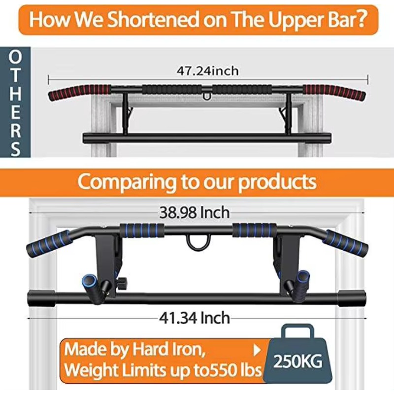 Pull up Bar for Doorway Multif - Home Bar And Gym ulasan dan harga